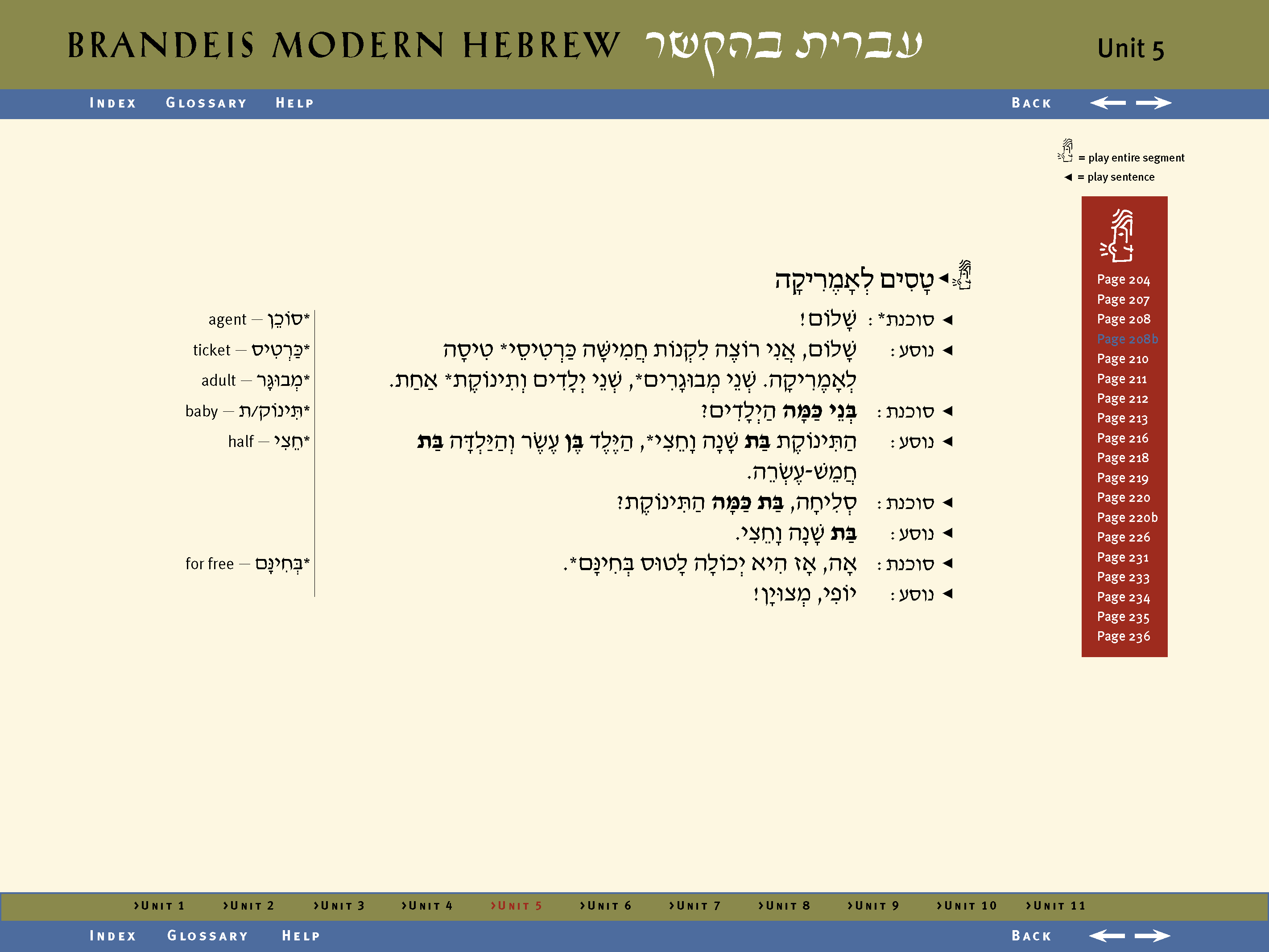 Sprawdzian Angielski Klasa 5 Unit Digital World Unit 5 - The Family